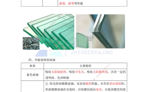 16.一建建筑基础精学-17-装修材料的性能和应用2（玻璃、涂饰、金属）_2026年一级建造师_2026年一建建筑_2025年一建建筑SVIP_02-基础精讲✿高端面授✿深度强化_讲义