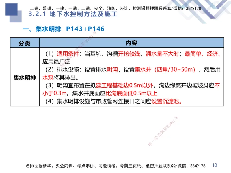 02.2025谢明凤-考前强化直播-市政实务2_2026年一级建造师_2026年一建市政_2025年一建市政SVIP_04-冲刺串讲✿考点强化✿小灶集训_62-市政《考前强化直播》谢明凤HX_讲义