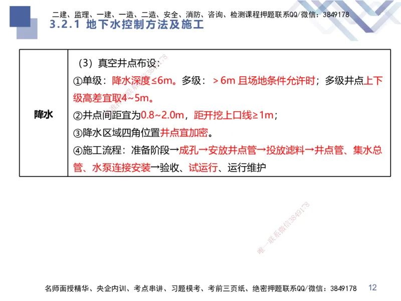 02.2025谢明凤-考前强化直播-市政实务2_2026年一级建造师_2026年一建市政_2025年一建市政SVIP_04-冲刺串讲✿考点强化✿小灶集训_62-市政《考前强化直播》谢明凤HX_讲义