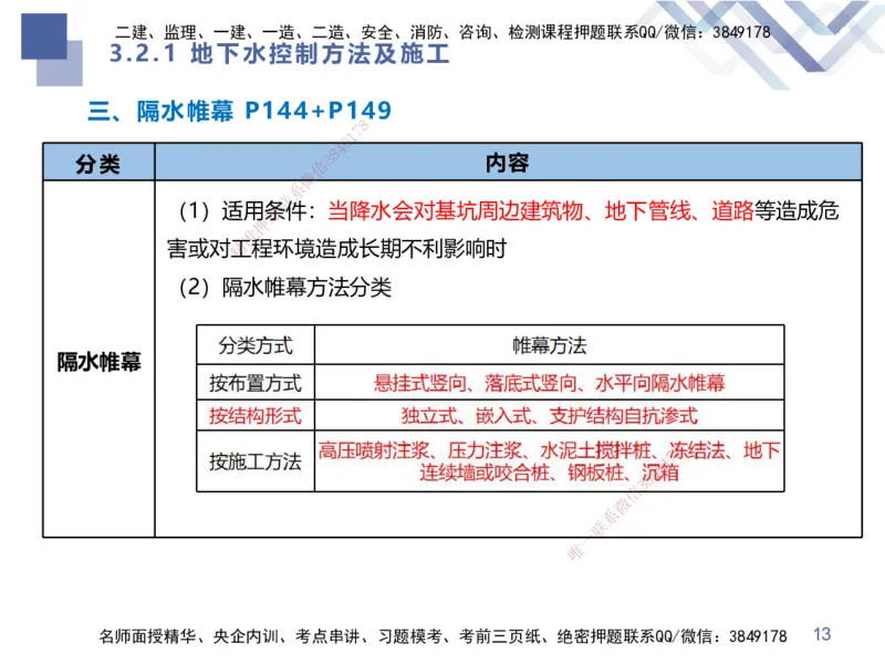02.2025谢明凤-考前强化直播-市政实务2_2026年一级建造师_2026年一建市政_2025年一建市政SVIP_04-冲刺串讲✿考点强化✿小灶集训_62-市政《考前强化直播》谢明凤HX_讲义