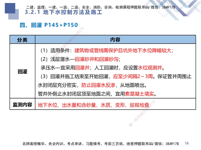 02.2025谢明凤-考前强化直播-市政实务2_2026年一级建造师_2026年一建市政_2025年一建市政SVIP_04-冲刺串讲✿考点强化✿小灶集训_62-市政《考前强化直播》谢明凤HX_讲义