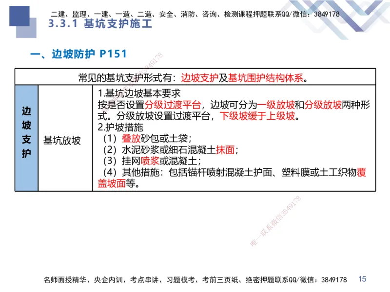 02.2025谢明凤-考前强化直播-市政实务2_2026年一级建造师_2026年一建市政_2025年一建市政SVIP_04-冲刺串讲✿考点强化✿小灶集训_62-市政《考前强化直播》谢明凤HX_讲义
