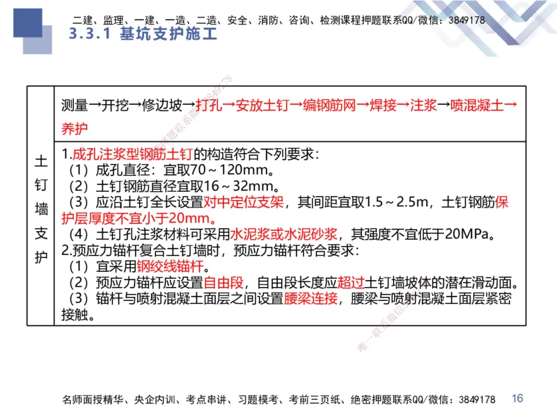 02.2025谢明凤-考前强化直播-市政实务2_2026年一级建造师_2026年一建市政_2025年一建市政SVIP_04-冲刺串讲✿考点强化✿小灶集训_62-市政《考前强化直播》谢明凤HX_讲义