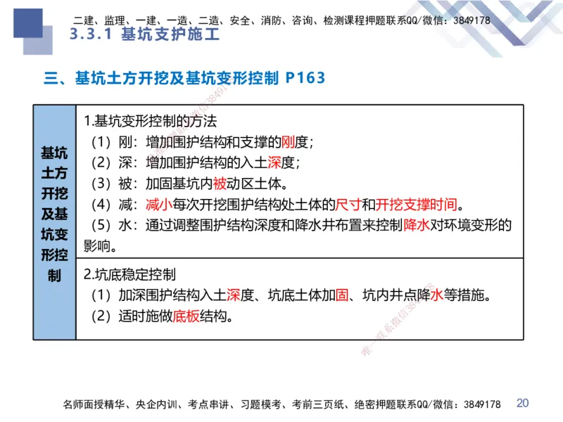 02.2025谢明凤-考前强化直播-市政实务2_2026年一级建造师_2026年一建市政_2025年一建市政SVIP_04-冲刺串讲✿考点强化✿小灶集训_62-市政《考前强化直播》谢明凤HX_讲义