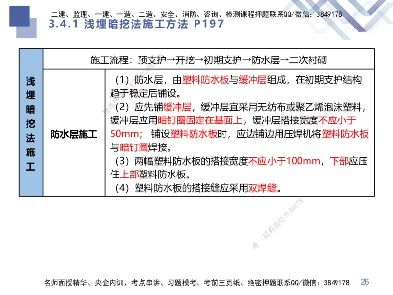 02.2025谢明凤-考前强化直播-市政实务2_2026年一级建造师_2026年一建市政_2025年一建市政SVIP_04-冲刺串讲✿考点强化✿小灶集训_62-市政《考前强化直播》谢明凤HX_讲义