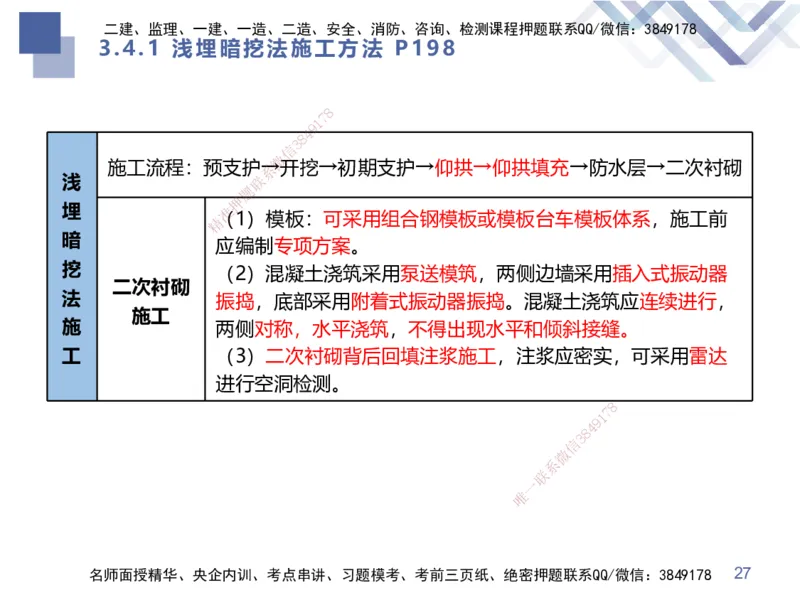 02.2025谢明凤-考前强化直播-市政实务2_2026年一级建造师_2026年一建市政_2025年一建市政SVIP_04-冲刺串讲✿考点强化✿小灶集训_62-市政《考前强化直播》谢明凤HX_讲义