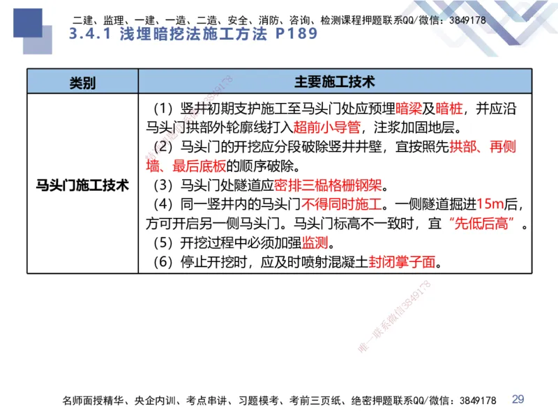 02.2025谢明凤-考前强化直播-市政实务2_2026年一级建造师_2026年一建市政_2025年一建市政SVIP_04-冲刺串讲✿考点强化✿小灶集训_62-市政《考前强化直播》谢明凤HX_讲义