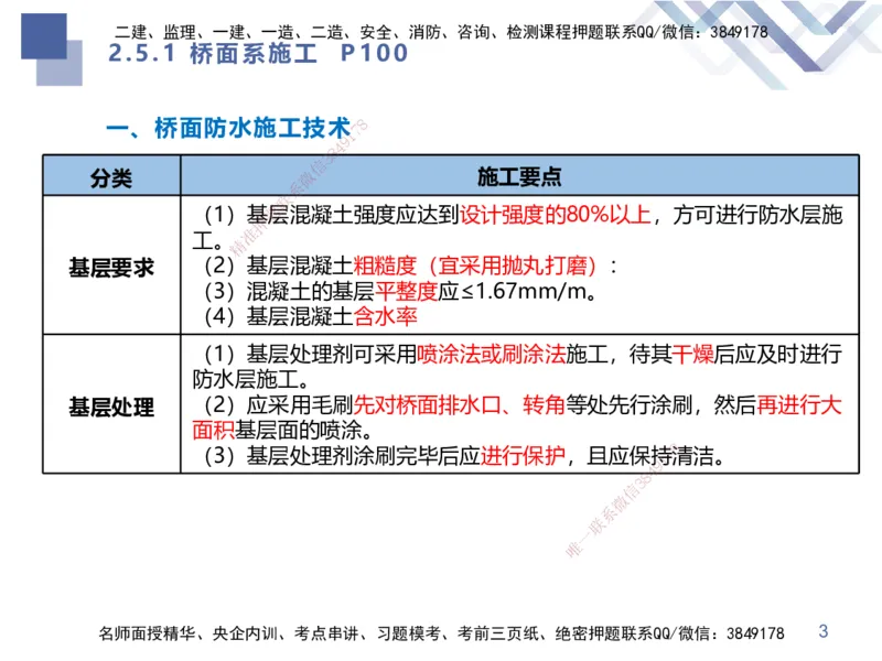 02.2025谢明凤-考前强化直播-市政实务2_2026年一级建造师_2026年一建市政_2025年一建市政SVIP_04-冲刺串讲✿考点强化✿小灶集训_62-市政《考前强化直播》谢明凤HX_讲义