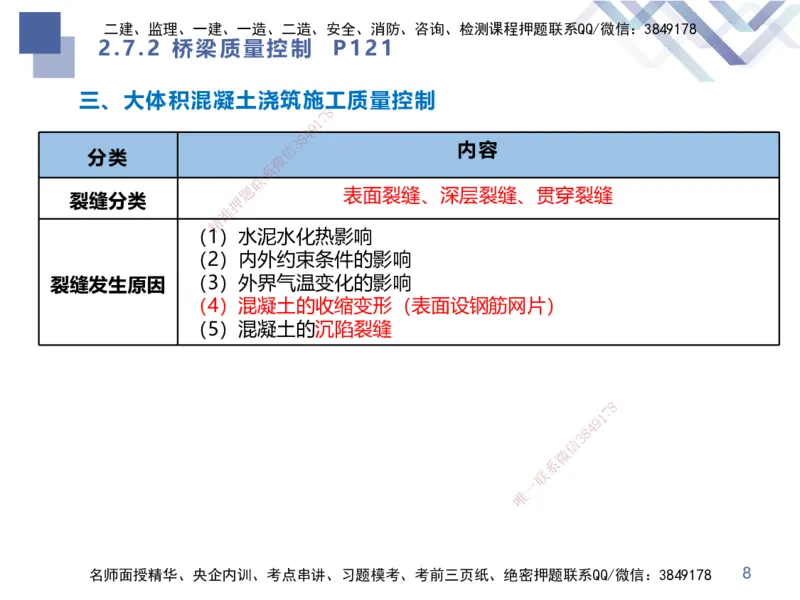 02.2025谢明凤-考前强化直播-市政实务2_2026年一级建造师_2026年一建市政_2025年一建市政SVIP_04-冲刺串讲✿考点强化✿小灶集训_62-市政《考前强化直播》谢明凤HX_讲义