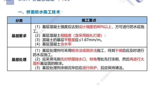 02.2025谢明凤-考前强化直播-市政实务2_2026年一级建造师_2026年一建市政_2025年一建市政SVIP_04-冲刺串讲✿考点强化✿小灶集训_62-市政《考前强化直播》谢明凤HX_讲义