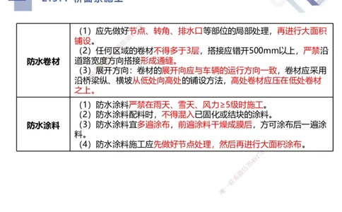 02.2025谢明凤-考前强化直播-市政实务2_2026年一级建造师_2026年一建市政_2025年一建市政SVIP_04-冲刺串讲✿考点强化✿小灶集训_62-市政《考前强化直播》谢明凤HX_讲义