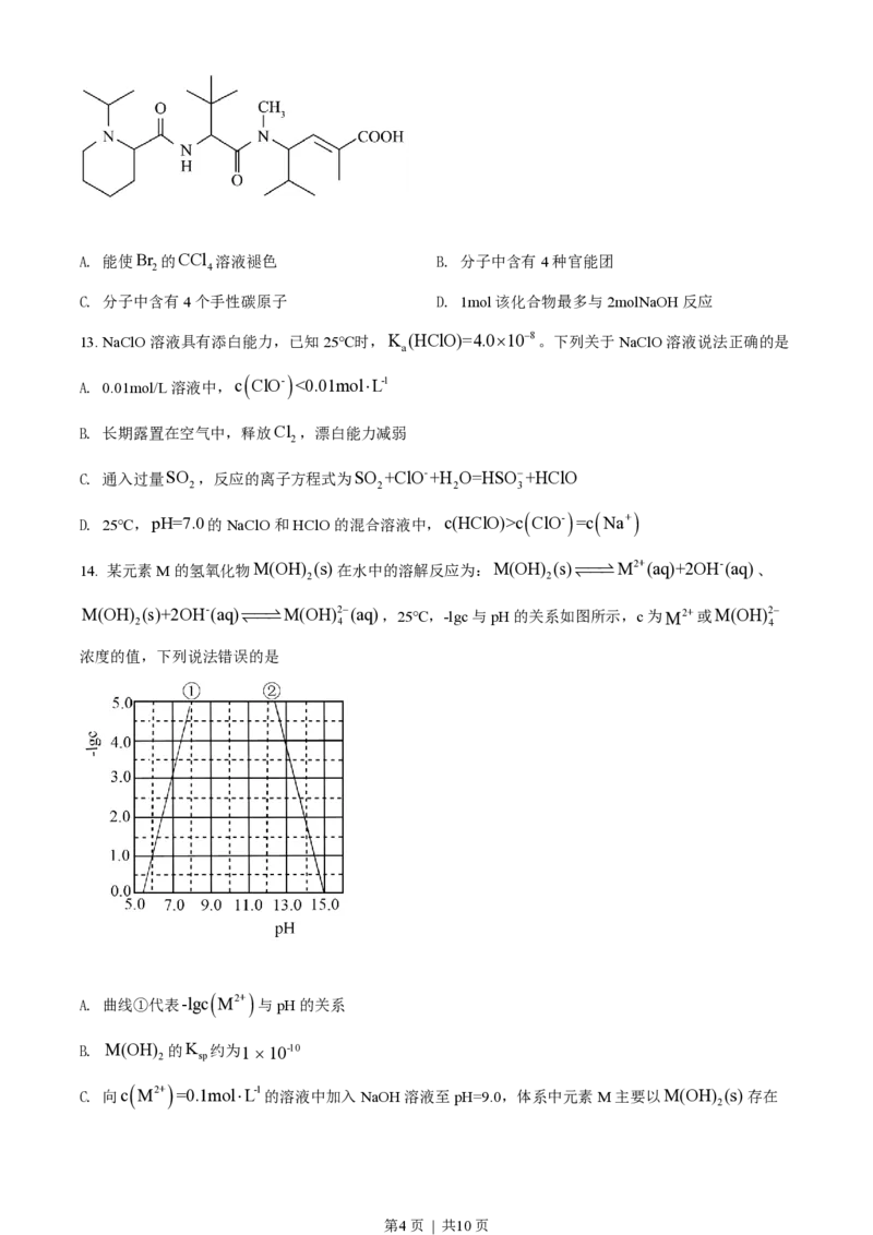 2022年高考化学试卷（海南）（空白卷）_历年高考真题合集_化学历年高考真题_新&middot;PDF版2008-2025&middot;高考化学真题_化学（按省份分类）2008-2025_2008-2024&middot;（海南）化学高考真题