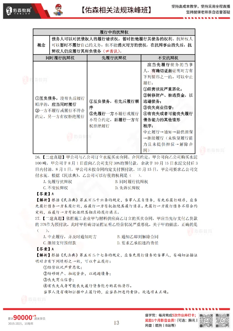 5月29日佑森相关法规珠峰班VIP作业答案_2026年一建法规_2025年一建法规SVIP_02-基础精讲✿高端面授✿深度强化_35-法规《珠峰直播班》叶翼虎YS