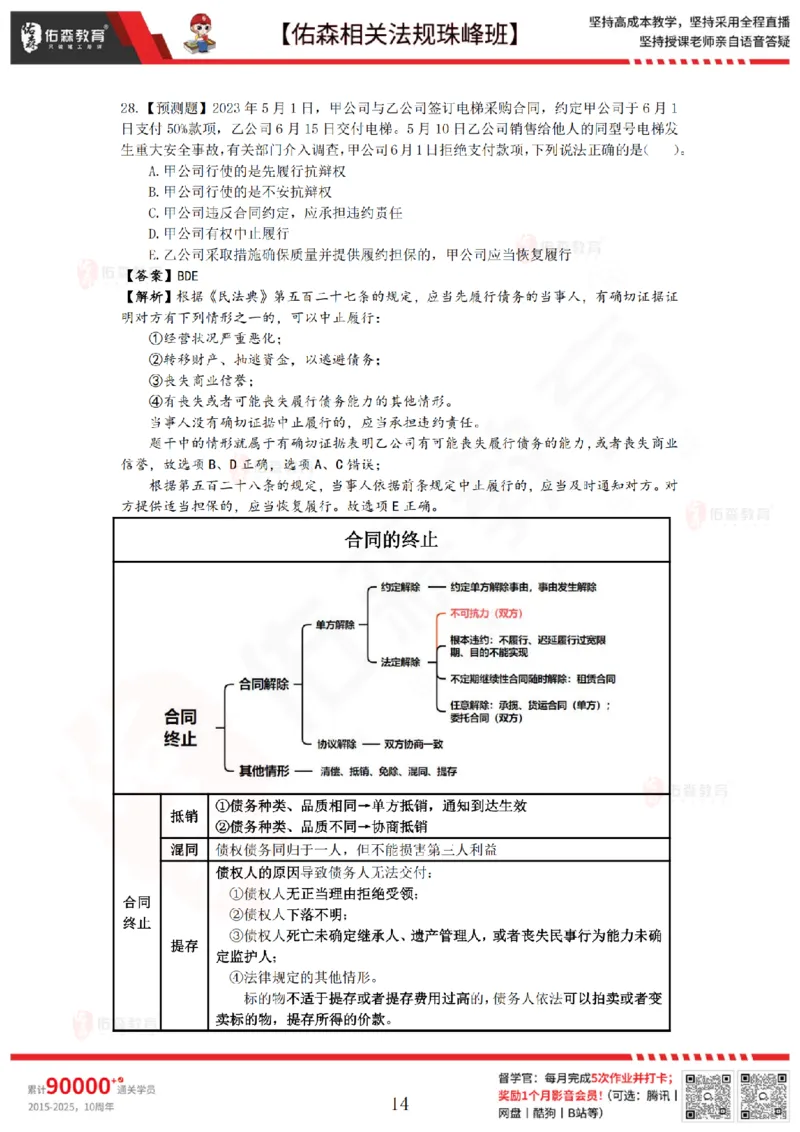 5月29日佑森相关法规珠峰班VIP作业答案_2026年一建法规_2025年一建法规SVIP_02-基础精讲✿高端面授✿深度强化_35-法规《珠峰直播班》叶翼虎YS