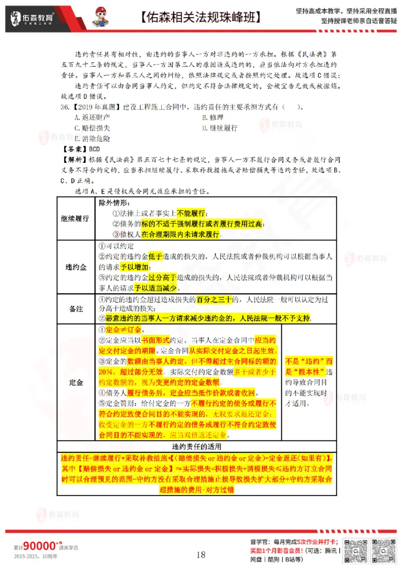 5月29日佑森相关法规珠峰班VIP作业答案_2026年一建法规_2025年一建法规SVIP_02-基础精讲✿高端面授✿深度强化_35-法规《珠峰直播班》叶翼虎YS