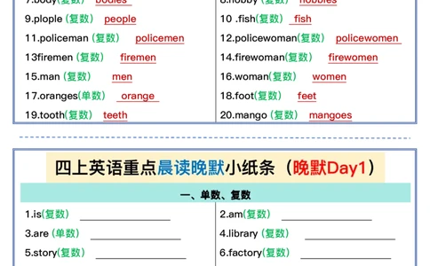 四上英语（通用版）重点晨读晚默小纸条_4年级小红书最新热门资料