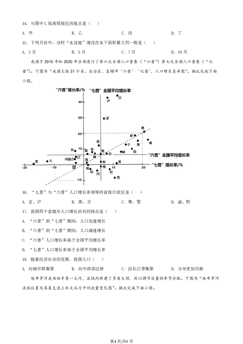 2022年高考地理试卷（江苏）（空白卷）_地理历年高考真题_新&middot;PDF版2008-2025&middot;高考地理真题_地理（按试卷类型分类）2008-2025_自主命题卷&middot;地理（2008-2025）_江苏自主命题&middot;地理（2008-2025）