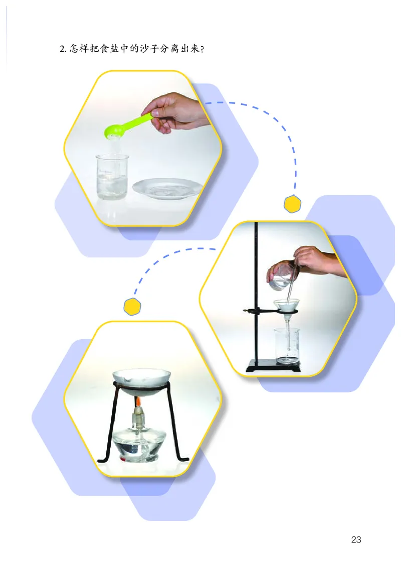 人教版3年级科学上册高清教材_全部版本&bull;小学科学电子课本_人教版小学科学电子课本