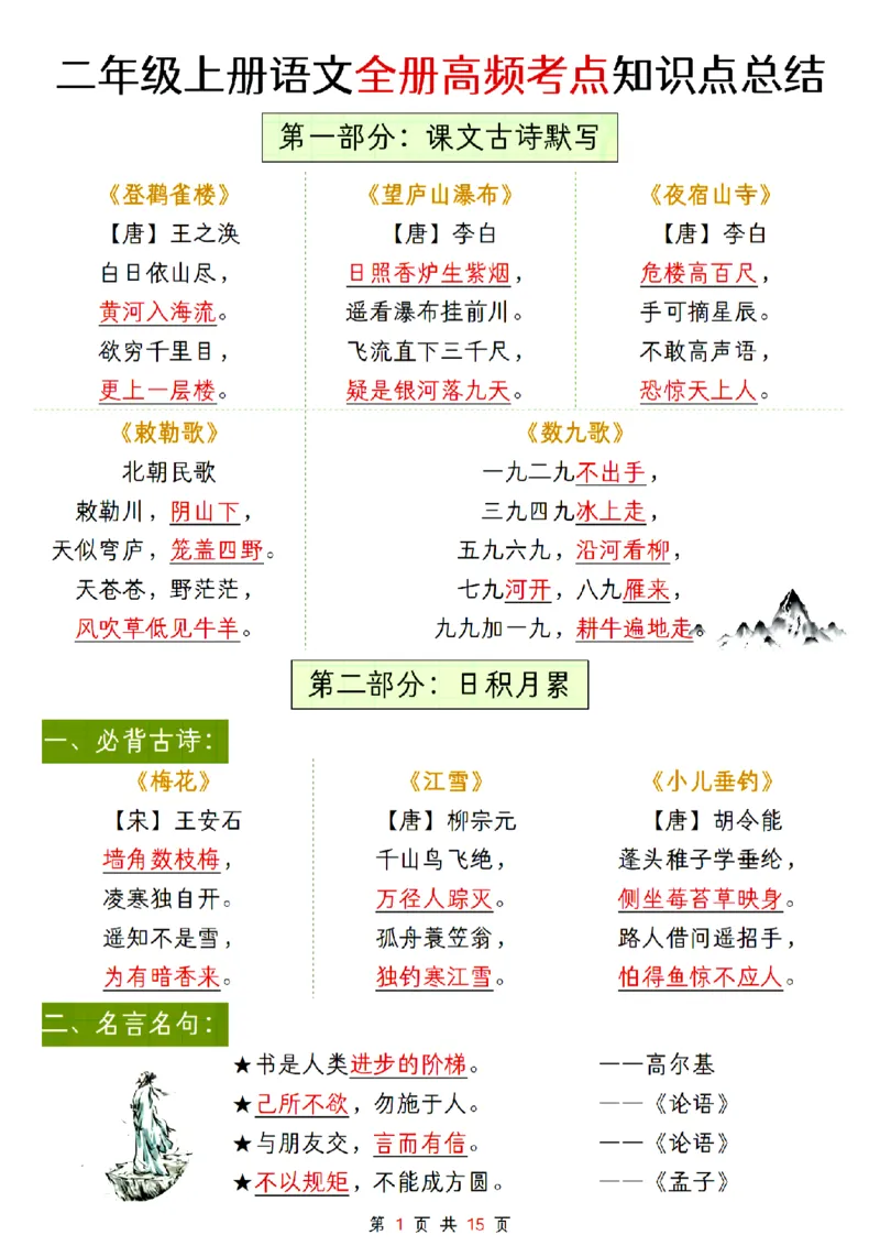 24年二上语文全册高频考点知识点总结_二年级上下册资料_二年级下册小红书同款资料_二下语文