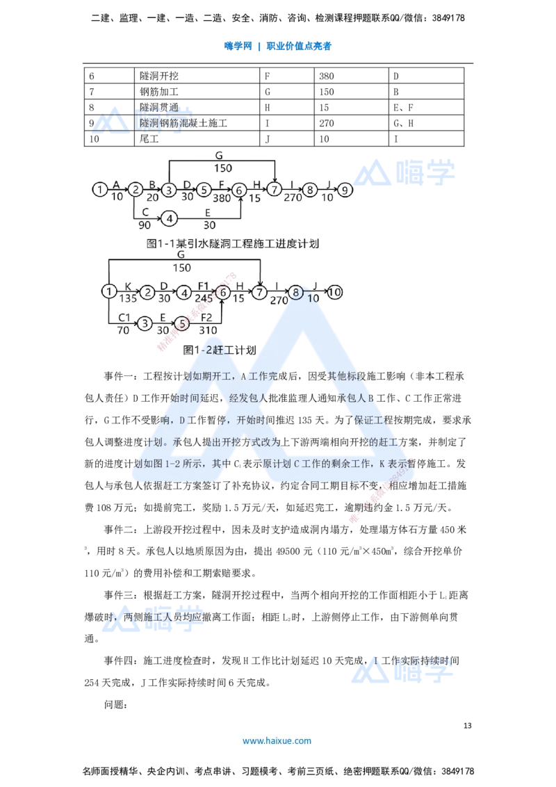 02.2025马丽娜-五年真题解析-2023年真题解析_2026年一级建造师_2026年一建水利_2025年一建水利SVIP_03-习题精析✿实战特训✿模考通关_02-水利《五年真题解析》马丽娜HX_讲义