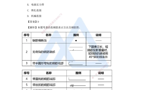02.2025马丽娜-五年真题解析-2023年真题解析_2026年一级建造师_2026年一建水利_2025年一建水利SVIP_03-习题精析✿实战特训✿模考通关_02-水利《五年真题解析》马丽娜HX_讲义