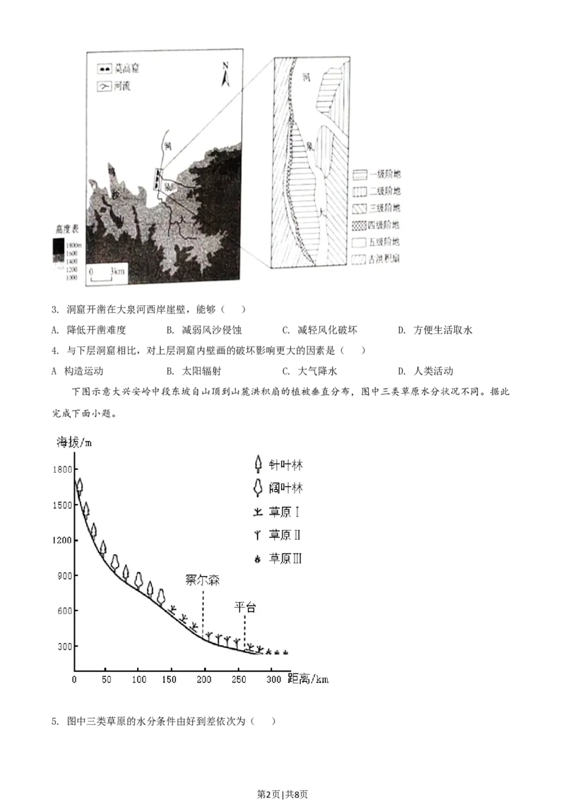 2021年高考地理试卷（山东）（空白卷）_地理历年高考真题_新&middot;Word版2008-2025&middot;高考地理真题_地理（按年份分类）2008-2025_2021&middot;地理高考真题
