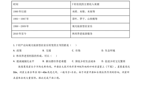 2021年高考地理试卷（山东）（空白卷）_地理历年高考真题_新&middot;Word版2008-2025&middot;高考地理真题_地理（按年份分类）2008-2025_2021&middot;地理高考真题