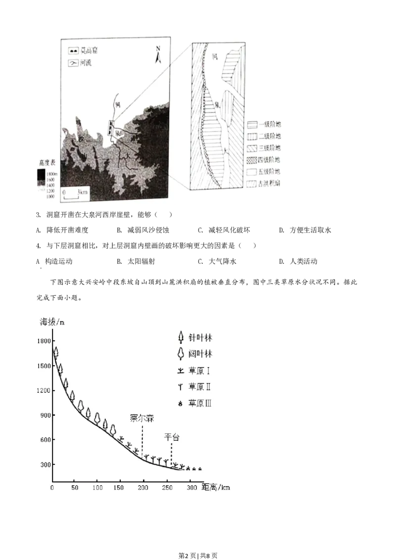 2021年高考地理试卷（山东）（空白卷）_地理历年高考真题_新&middot;PDF版2008-2025&middot;高考地理真题_地理（按试卷类型分类）2008-2025_自主命题卷&middot;地理（2008-2025）