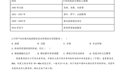 2021年高考地理试卷（山东）（空白卷）_地理历年高考真题_新&middot;PDF版2008-2025&middot;高考地理真题_地理（按试卷类型分类）2008-2025_自主命题卷&middot;地理（2008-2025）