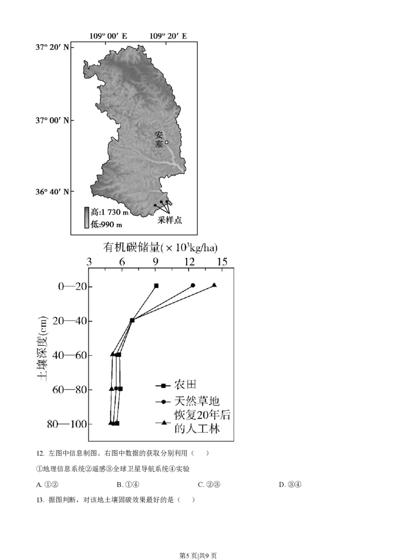2022年高考地理真题（海南）（空白卷）_地理历年高考真题_新&middot;PDF版2008-2025&middot;高考地理真题_地理（按年份分类）2008-2025_2022&middot;地理高考真题