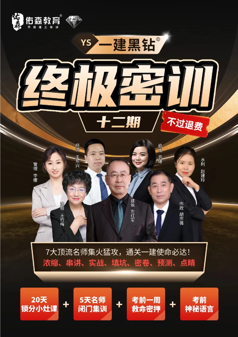 7月4日佑森相关法规珠峰班VIP作业答案_2026年一建法规_2025年一建法规SVIP_02-基础精讲✿高端面授✿深度强化_35-法规《珠峰直播班》叶翼虎YS