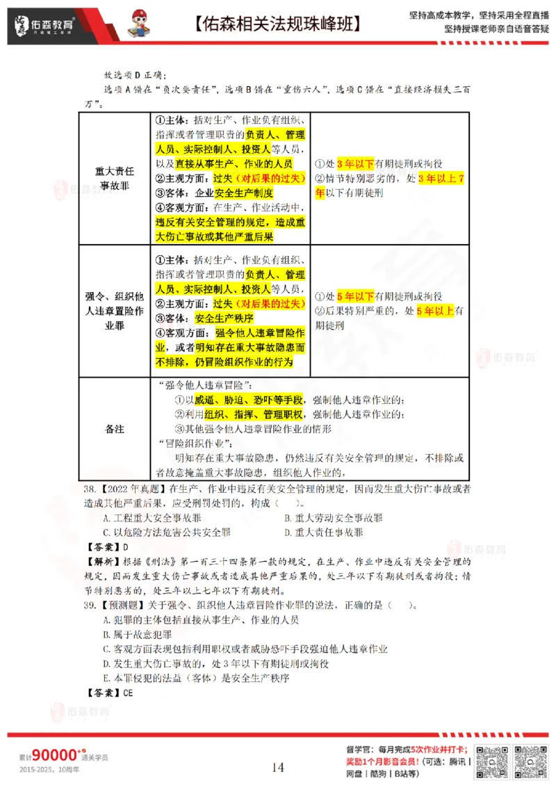 7月4日佑森相关法规珠峰班VIP作业答案_2026年一建法规_2025年一建法规SVIP_02-基础精讲✿高端面授✿深度强化_35-法规《珠峰直播班》叶翼虎YS