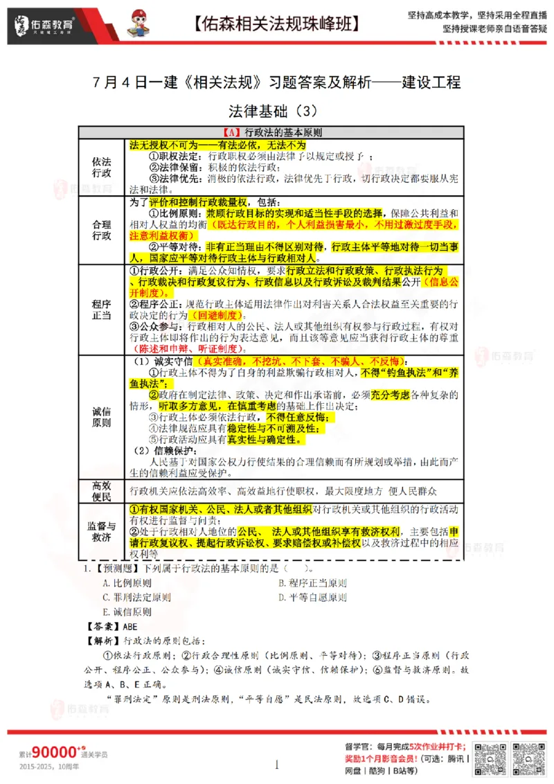 7月4日佑森相关法规珠峰班VIP作业答案_2026年一建法规_2025年一建法规SVIP_02-基础精讲✿高端面授✿深度强化_35-法规《珠峰直播班》叶翼虎YS