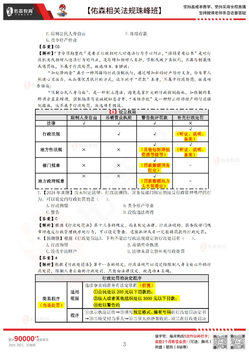 7月4日佑森相关法规珠峰班VIP作业答案_2026年一建法规_2025年一建法规SVIP_02-基础精讲✿高端面授✿深度强化_35-法规《珠峰直播班》叶翼虎YS