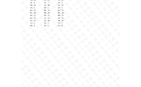 30以内混合加减第51~70篇答案_小学数学口算竖式脱式计算应用题一二三四五六年级上下册电_小学数学口算题库电子版（1-6）_小学数学口算一年级_口算题适合1年级(含答案）