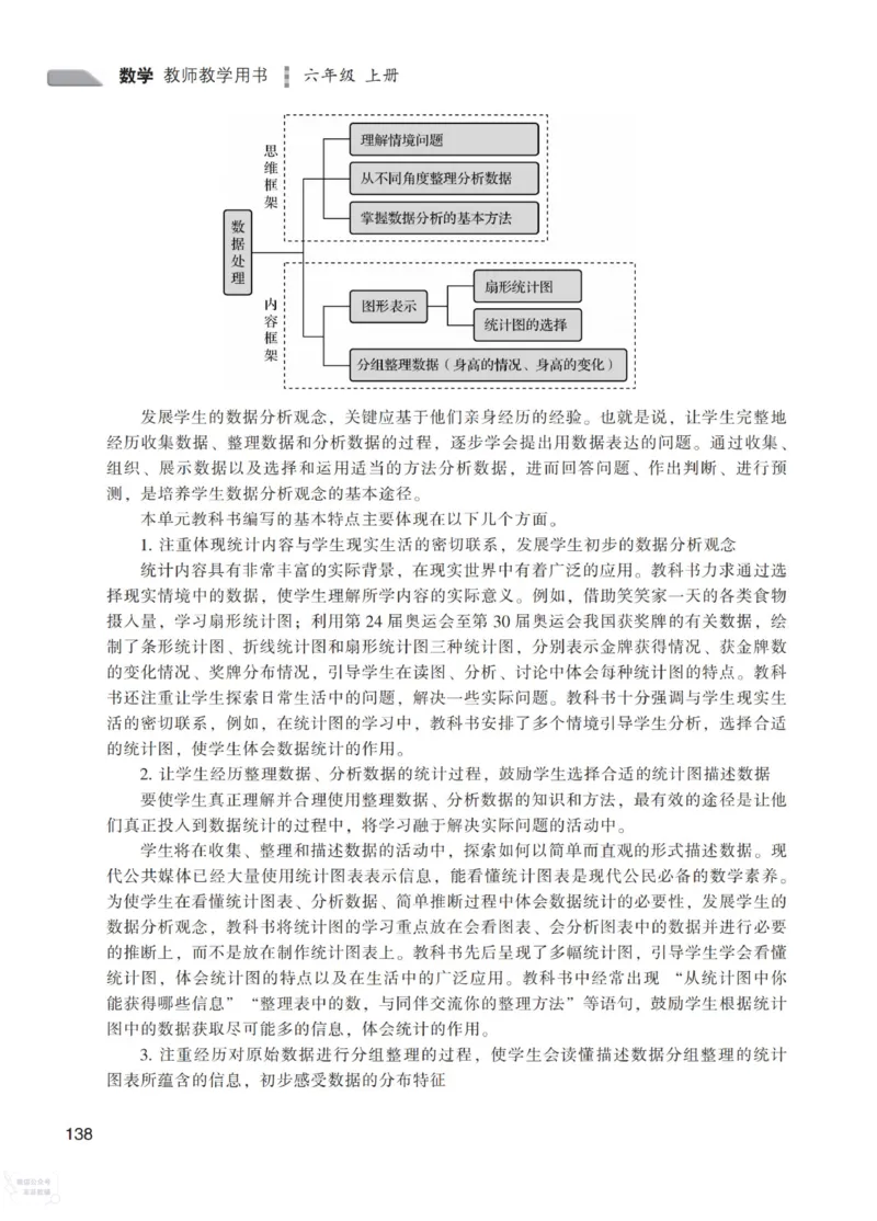 北师大版6年级上册数学教师用书_《教师教学用书（教参）》25秋数学1-6年级上册（北师大）