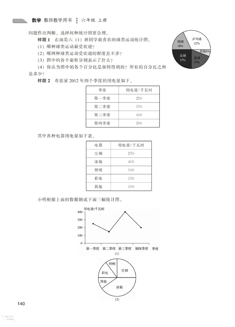 北师大版6年级上册数学教师用书_《教师教学用书（教参）》25秋数学1-6年级上册（北师大）