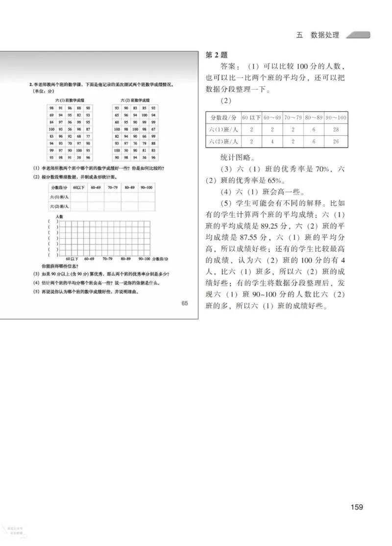 北师大版6年级上册数学教师用书_《教师教学用书（教参）》25秋数学1-6年级上册（北师大）