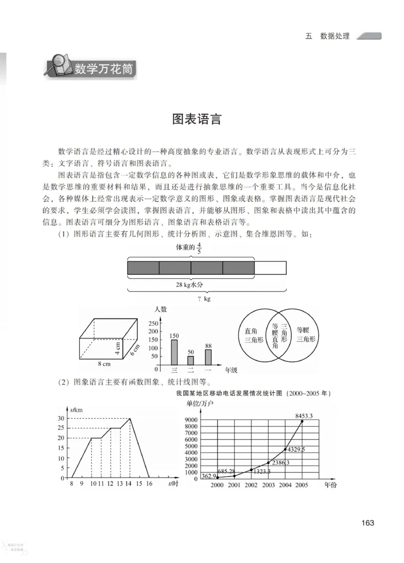 北师大版6年级上册数学教师用书_《教师教学用书（教参）》25秋数学1-6年级上册（北师大）