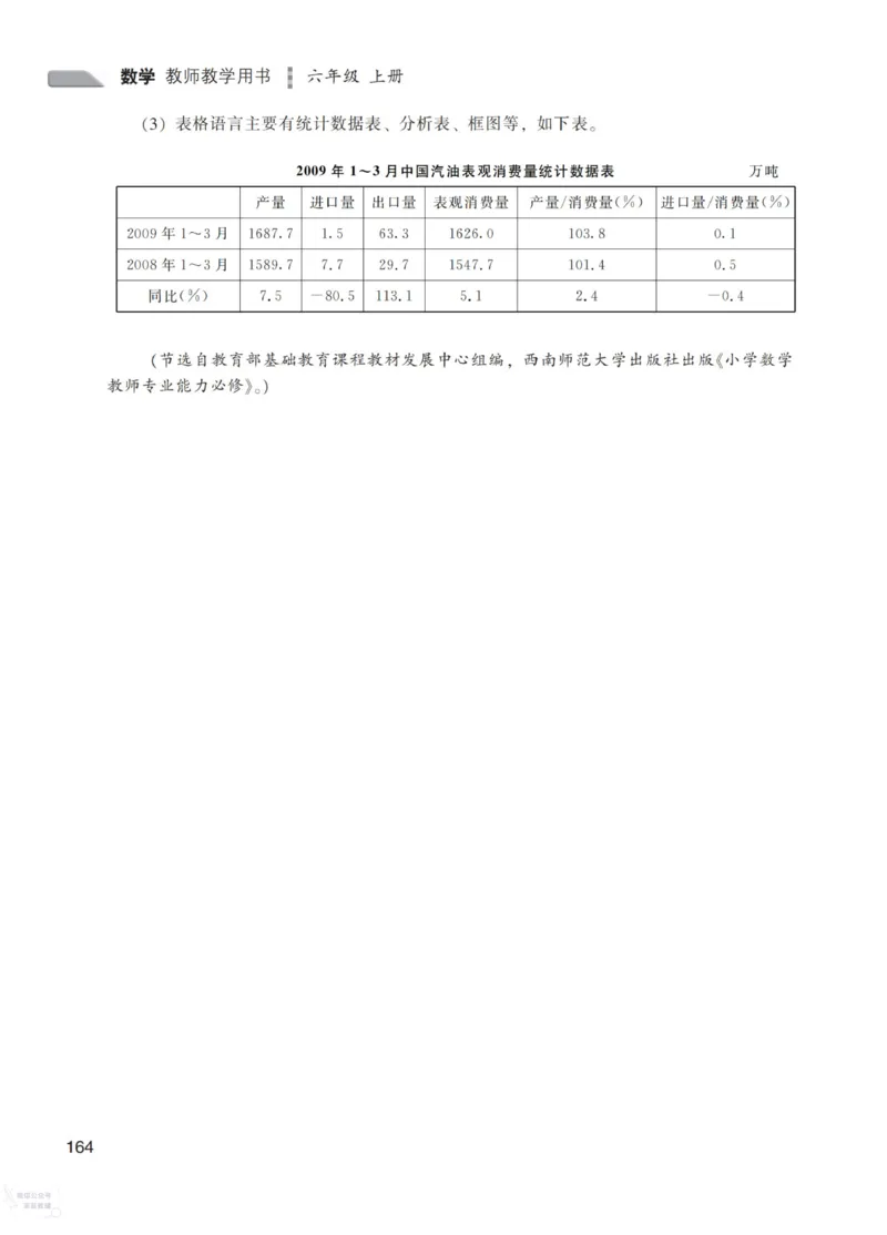北师大版6年级上册数学教师用书_《教师教学用书（教参）》25秋数学1-6年级上册（北师大）