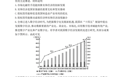 2022年高考政治试卷（江苏）（解析卷）_政治历年高考真题_新&middot;PDF版2008-2025&middot;高考政治真题_政治（按省份分类）2008-2025_2008-2025&middot;（江苏）政治高考真题