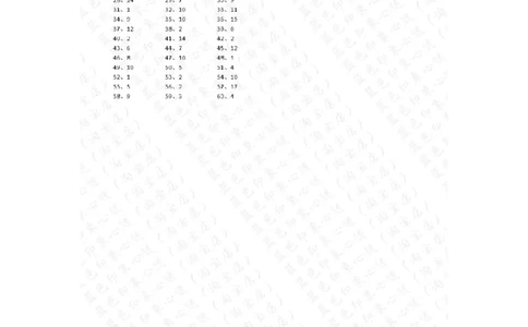 25以内减法第51~70篇答案_小学数学口算竖式脱式计算应用题一二三四五六年级上下册电_小学数学口算题库电子版（1-6）_小学数学口算一年级_口算题适合1年级(含答案）