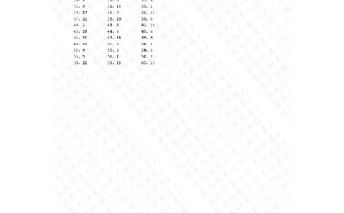 25以内减法第51~70篇答案_小学数学口算竖式脱式计算应用题一二三四五六年级上下册电_小学数学口算题库电子版（1-6）_小学数学口算一年级_口算题适合1年级(含答案）