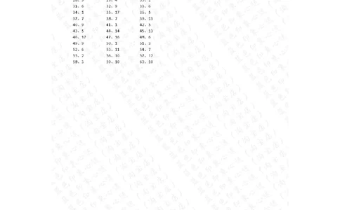 25以内减法第51~70篇答案_小学数学口算竖式脱式计算应用题一二三四五六年级上下册电_小学数学口算题库电子版（1-6）_小学数学口算一年级_口算题适合1年级(含答案）