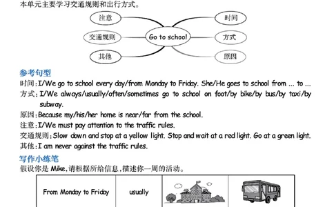六年级（上）英语单元知识点总结（人教PEP）_🍎⭐️期中知识汇总pep25年上册
