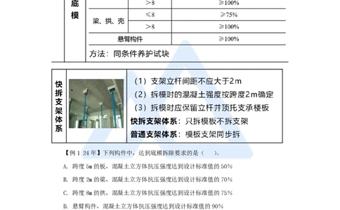 16.2025龙炎飞-名师精讲通关-（16）3.4主体结构工程施工1_2026年一级建造师_2026年一建建筑_2025年一建建筑SVIP_02-基础精讲✿高端面授✿深度强化_讲义