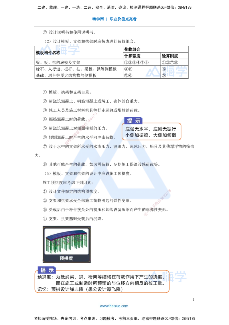 14.2025王欢-3D实景通关-专题二（2）通用施工技术（模板支架）_2026年一级建造师_2026年一建市政_2025年一建市政SVIP_02-基础精讲✿高端面授✿深度强化_讲义