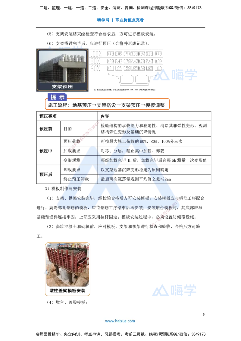 14.2025王欢-3D实景通关-专题二（2）通用施工技术（模板支架）_2026年一级建造师_2026年一建市政_2025年一建市政SVIP_02-基础精讲✿高端面授✿深度强化_讲义