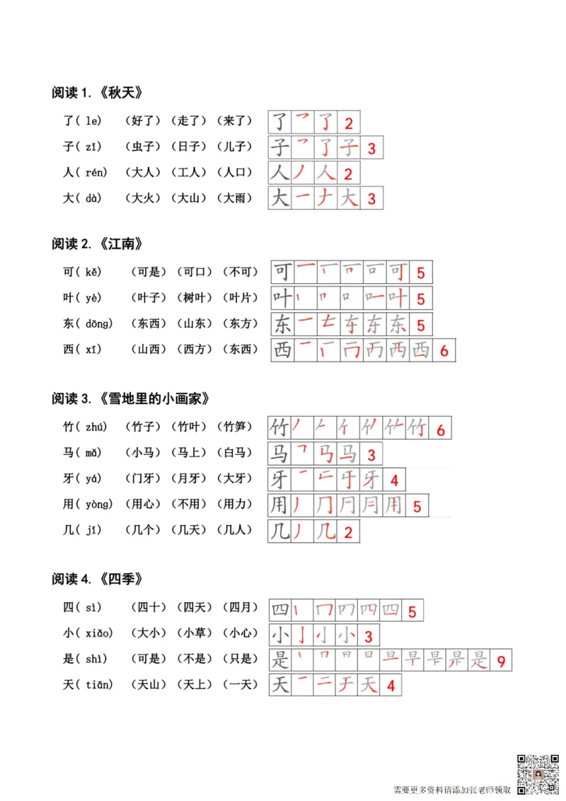 24秋新版一上语文课课贴（_一年级上下册资料_一年级上册小红书同款资料_一年级上册资料