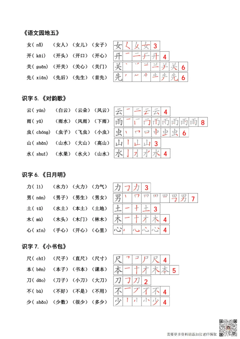 24秋新版一上语文课课贴（_一年级上下册资料_一年级上册小红书同款资料_一年级上册资料
